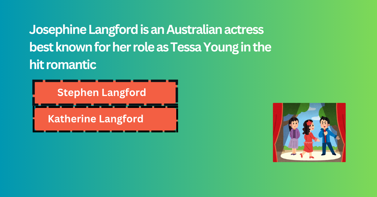 Josephine Langford is an Australian actress best known for her role as Tessa Young in the hit romantic drama series "After" (2019), based on the popular novels by Anna Todd. With her captivating performances, Langford has gained a significant following and has emerged as a rising star in Hollywood.