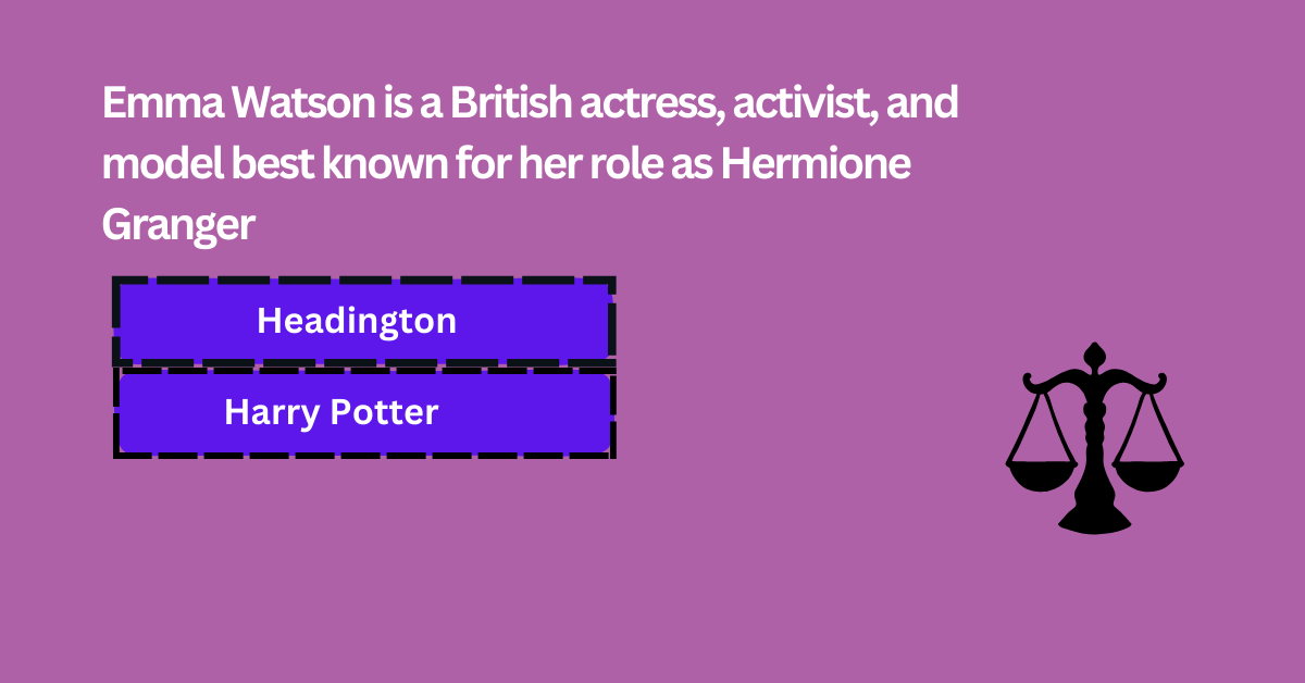 Emma Watson is a British actress, activist, and model best known for her role as Hermione Granger in the "Harry Potter" film series. Beyond acting, Watson has become a prominent voice in advocating for gender equality, education, and women's rights on the global stage. Her combination of talent, intelligence, and social consciousness has made her one of the most influential young women in the world.